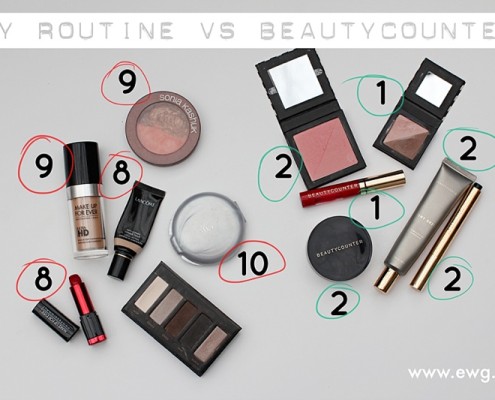 Beautycounter Vs My Routine